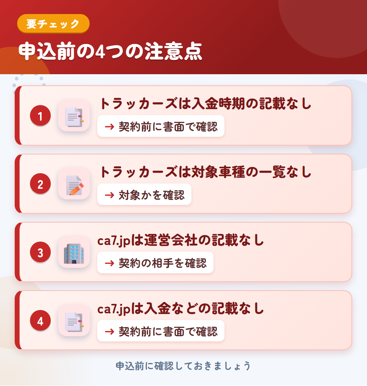 トラッカーズとca7.jpの申込前の注意点4つ。トラッカーズは入金時期の記載なし、トラッカーズは対象車種の一覧なし、ca7.jpは運営会社の記載なし、ca7.jpは入金などの記載なし