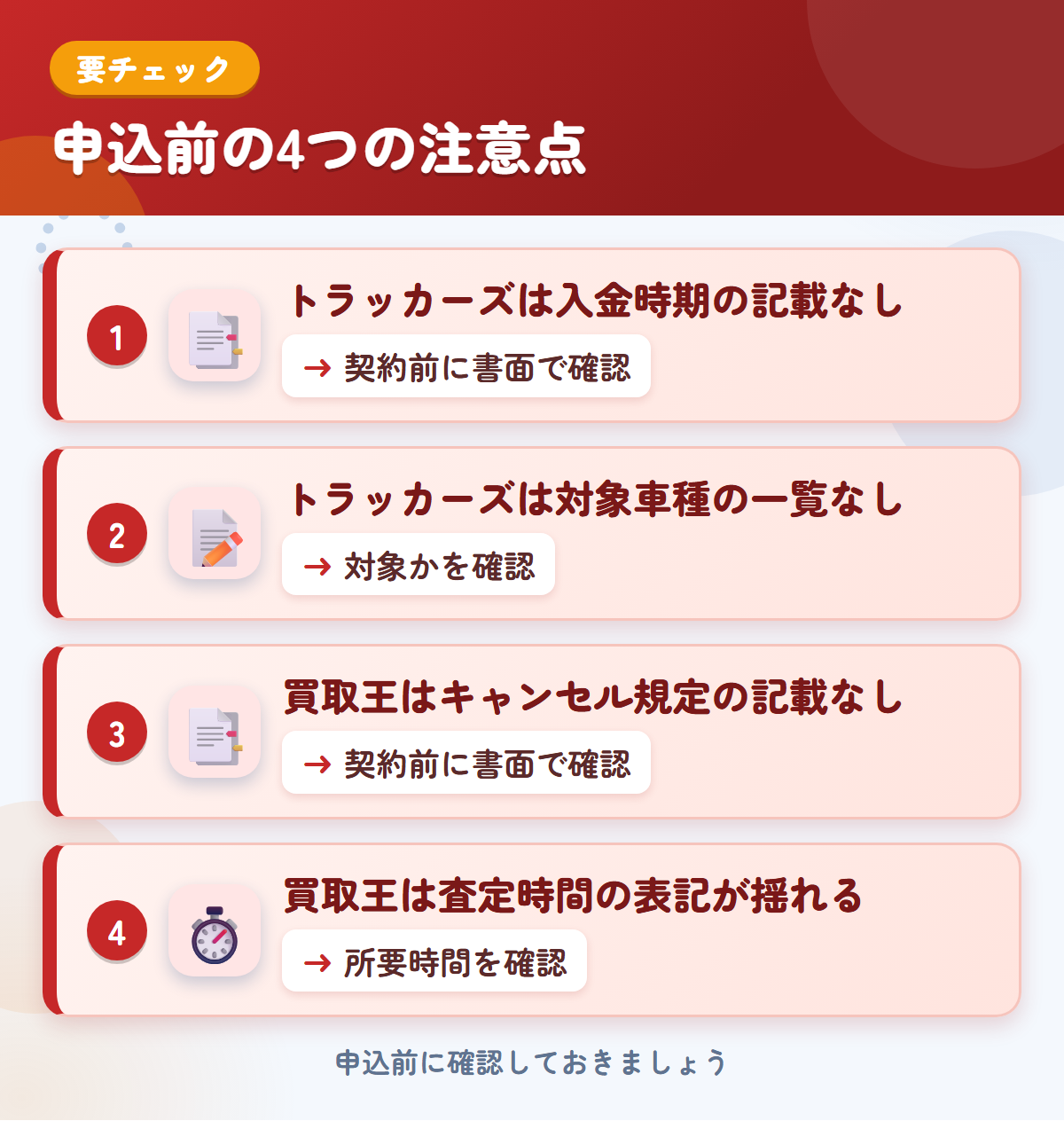 トラッカーズと買取王の申込前の注意点4つ。トラッカーズは入金時期の記載なし、トラッカーズは対象車種の一覧なし、買取王はキャンセル規定の記載なし、買取王は査定時間の表記が揺れる
