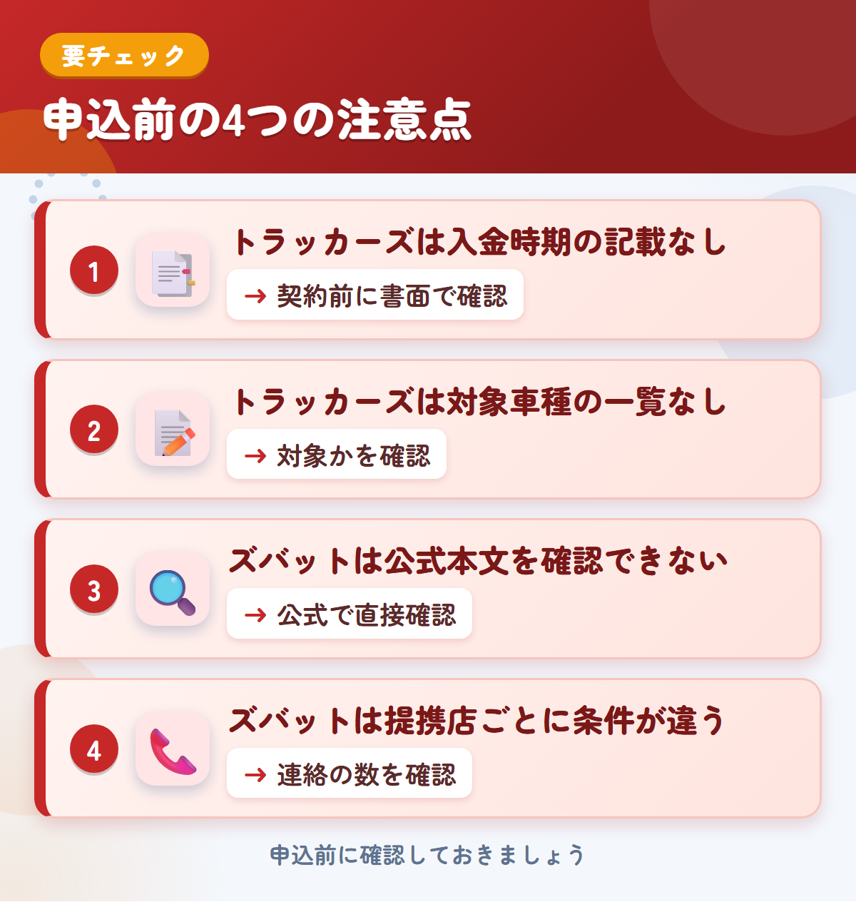 トラッカーズとズバットの申込前の注意点4つ。トラッカーズは入金時期の記載なし、トラッカーズは対象車種の一覧なし、ズバットは公式本文を確認できない、ズバットは提携店ごとに条件が違う