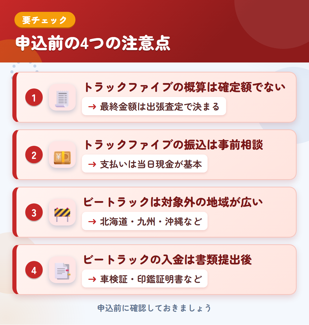 トラックファイブとビートラックの申込前の注意点4つ。概算は確定額でない、振込は事前相談、対象外の地域、入金は書類提出後
