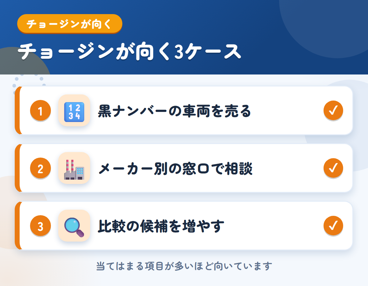 チョージンが向くケース。黒ナンバーの車両を売りたい、メーカー別の窓口から相談したい、比較の候補を増やしたい