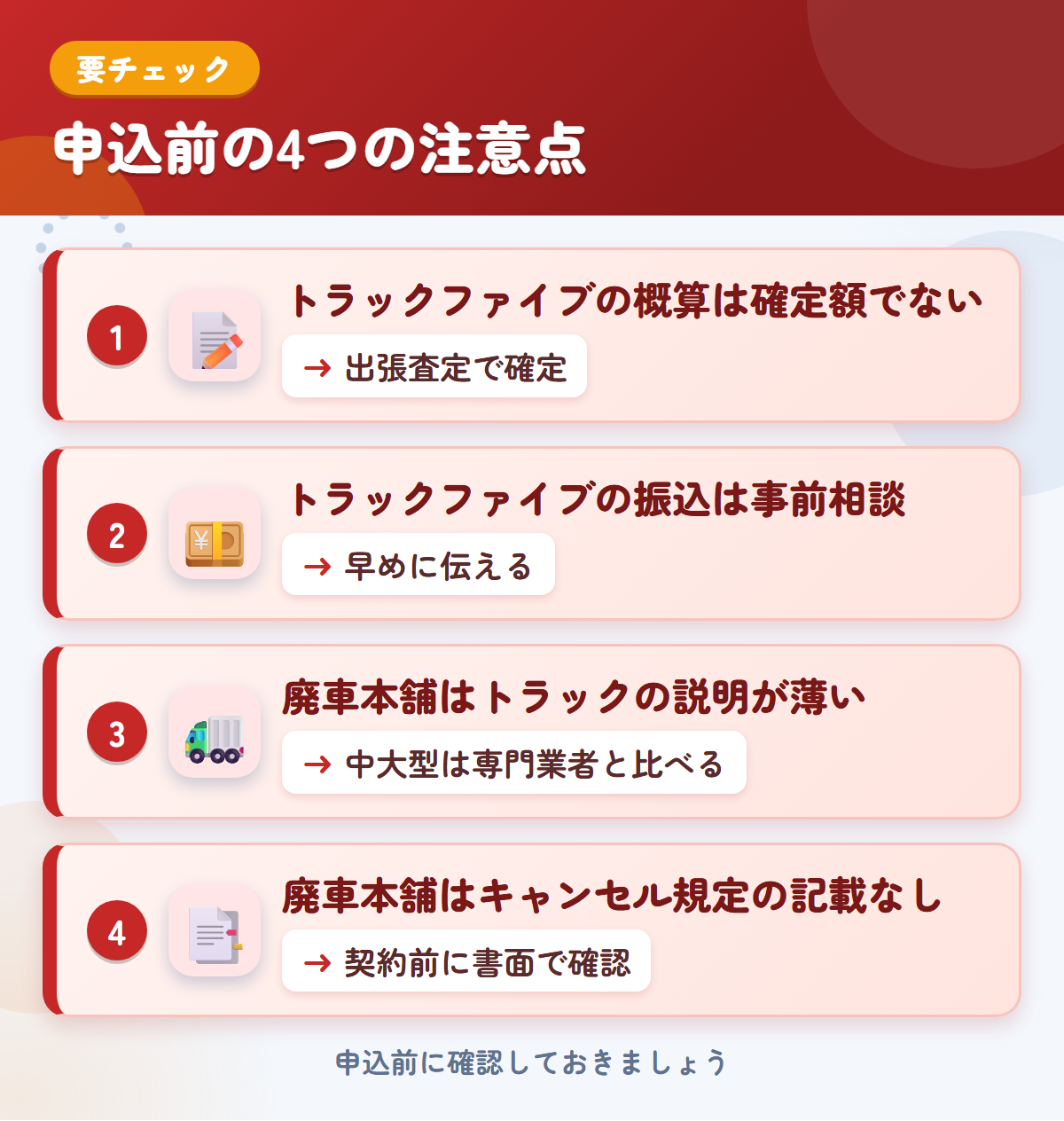 トラックファイブと廃車本舗の申込前の注意点4つ。トラックファイブの概算は確定額ではない、振込は事前相談、廃車本舗はトラックの説明が薄い、キャンセル規定の記載なし