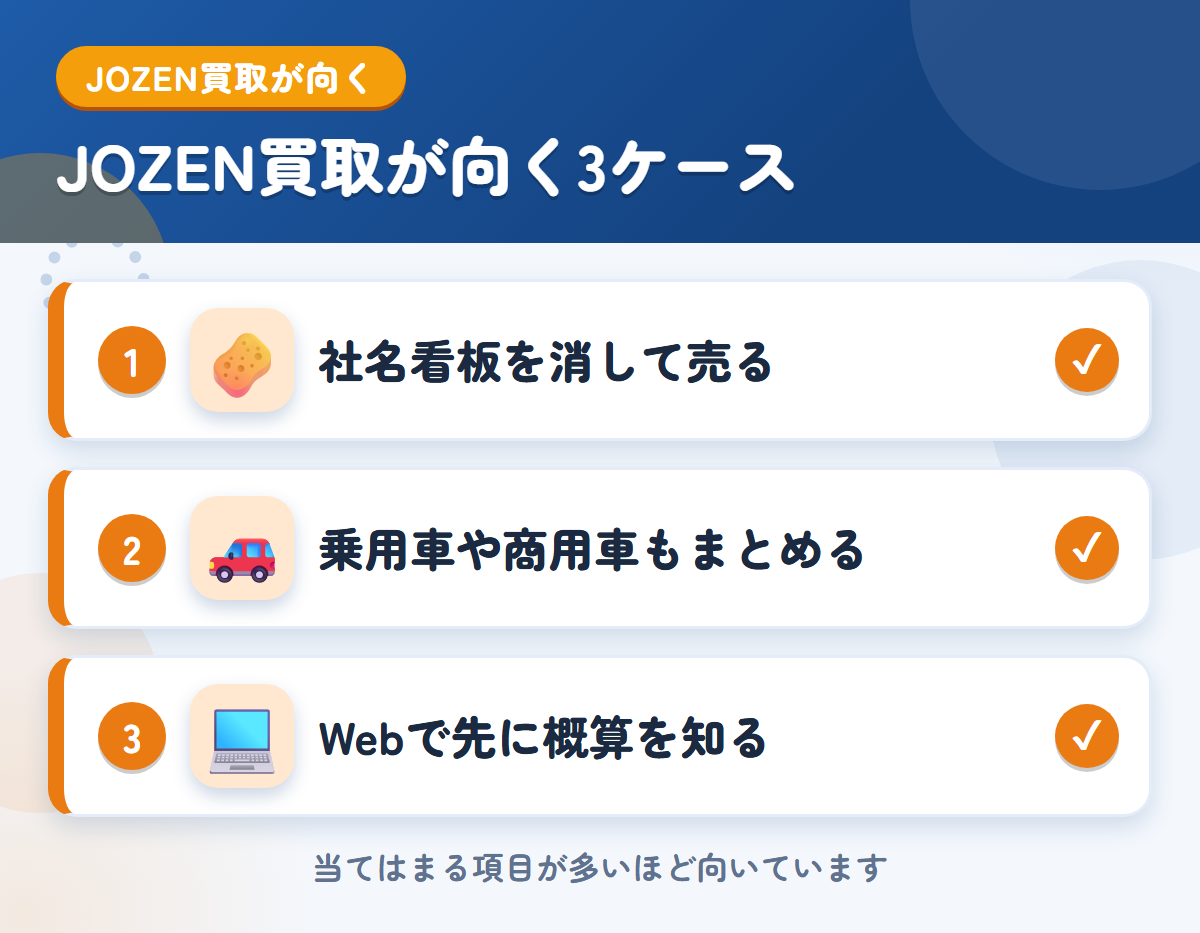 JOZEN買取が向くケース。社名看板を消して売りたい、乗用車や商用車もまとめたい、Webで先に概算を知りたい