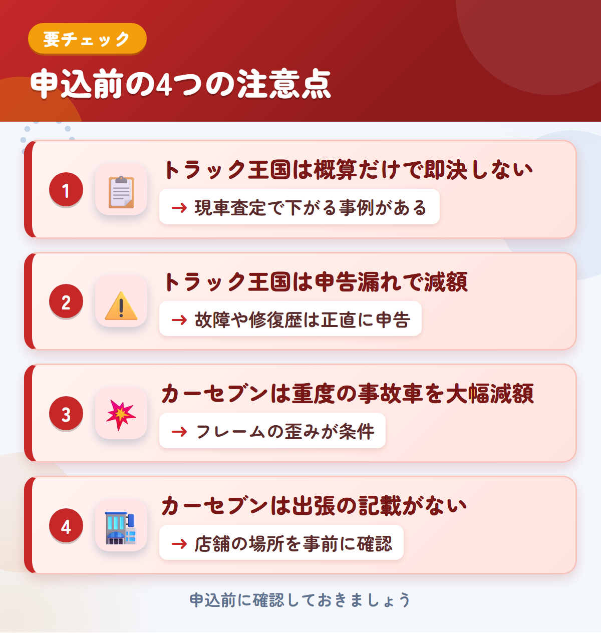 トラック王国とカーセブンの申込前の注意点4つ。概算だけで即決しない、申告漏れで減額、カーセブンは重度の事故車を大幅減額、出張の記載なし