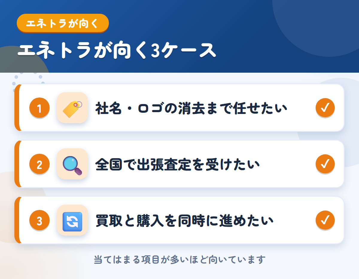 エネトラが向くケース。社名・ロゴの消去まで任せたい、全国で出張査定を受けたい、買取と購入を同時に進めたい