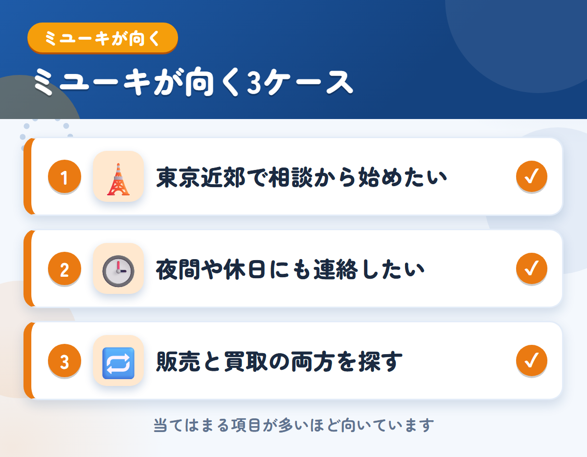 ミユーキが向くケース。東京近郊で相談から始めたい、夜間や休日にも連絡したい、販売と買取の両方を探したい