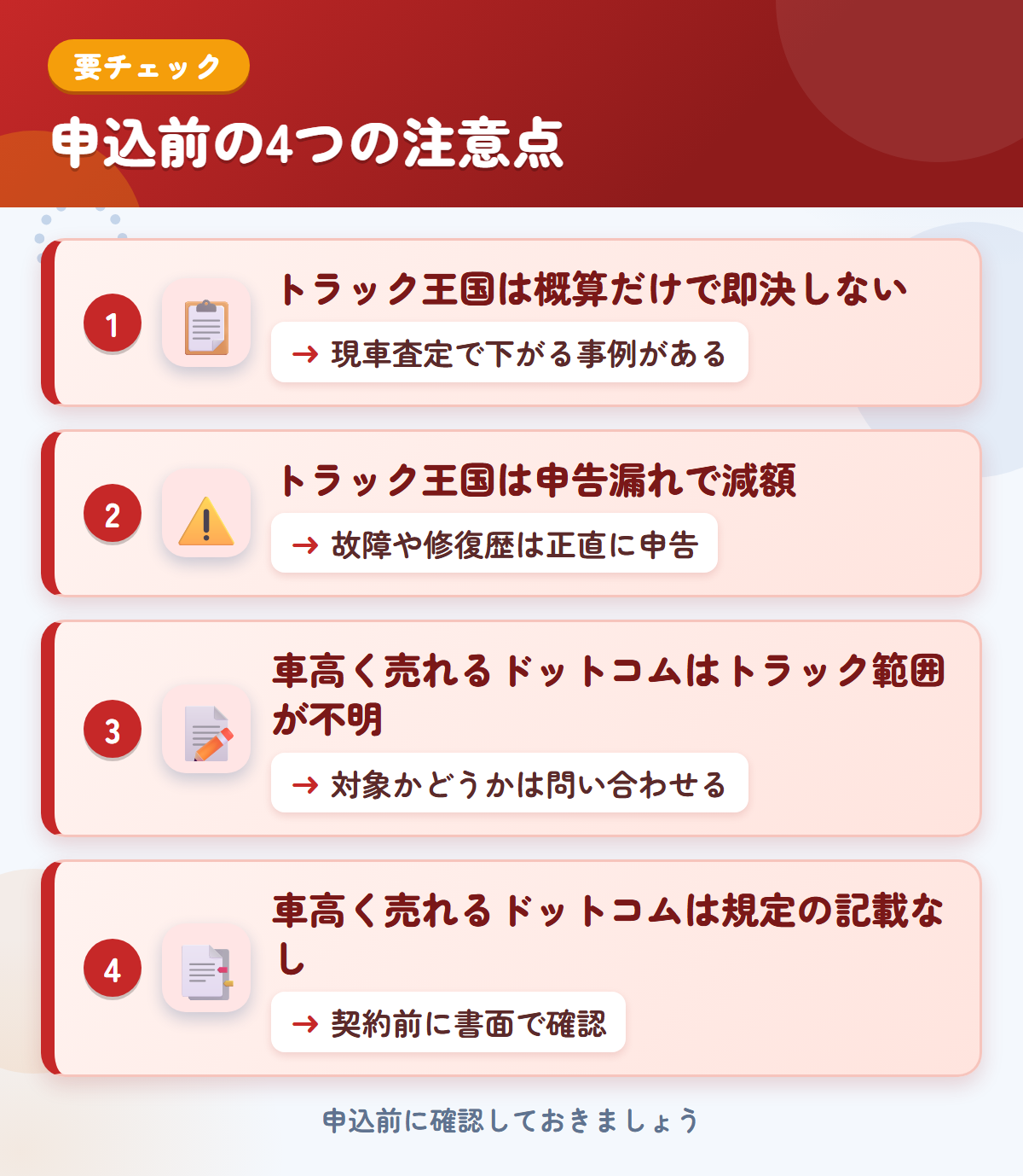 トラック王国と車高く売れるドットコムの申込前の注意点4つ。概算だけで即決しない、申告漏れで減額、車高く売れるドットコムはトラックの範囲が不明、規定の記載なし