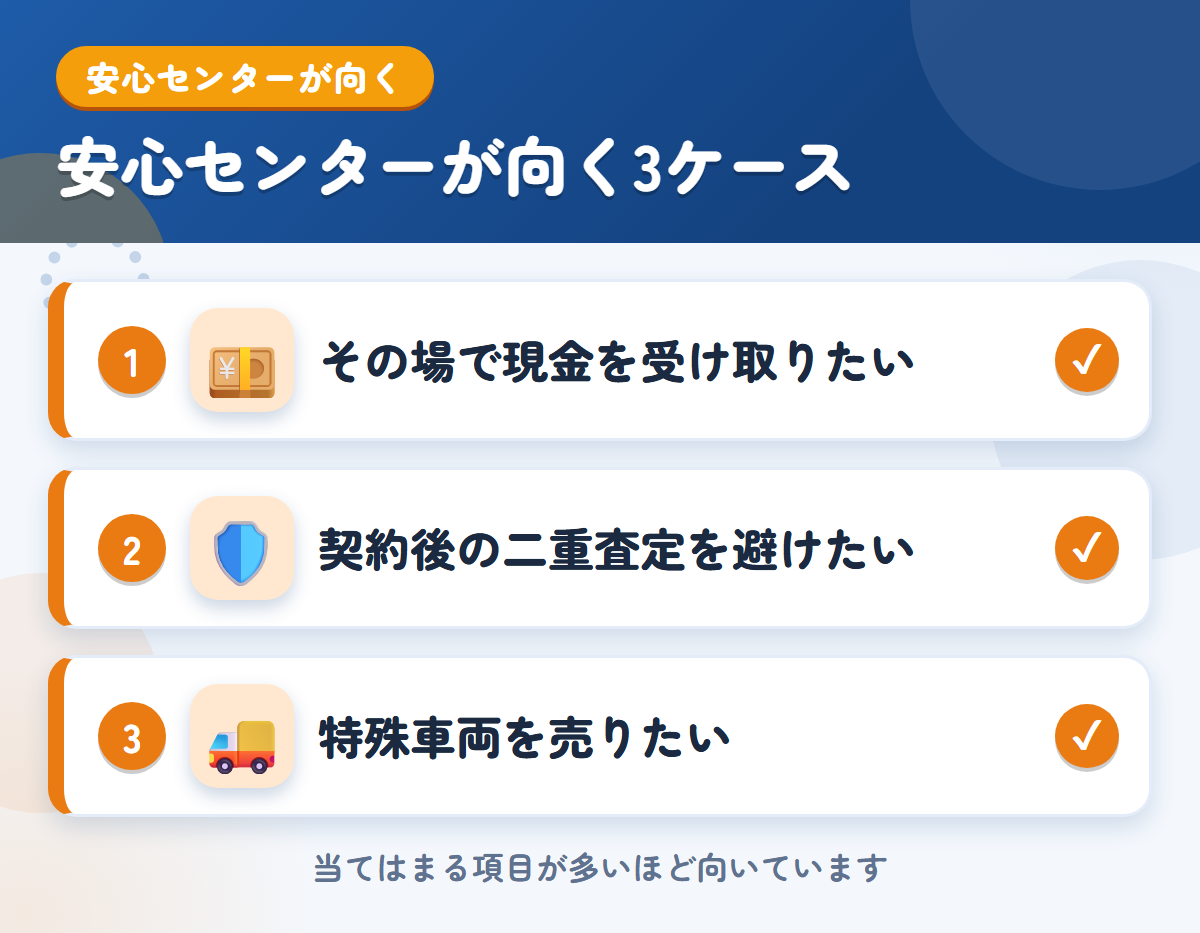 トラック買取安心センターが向くケース。その場で現金を受け取りたい、契約後の二重査定を避けたい、特殊車両を売りたい
