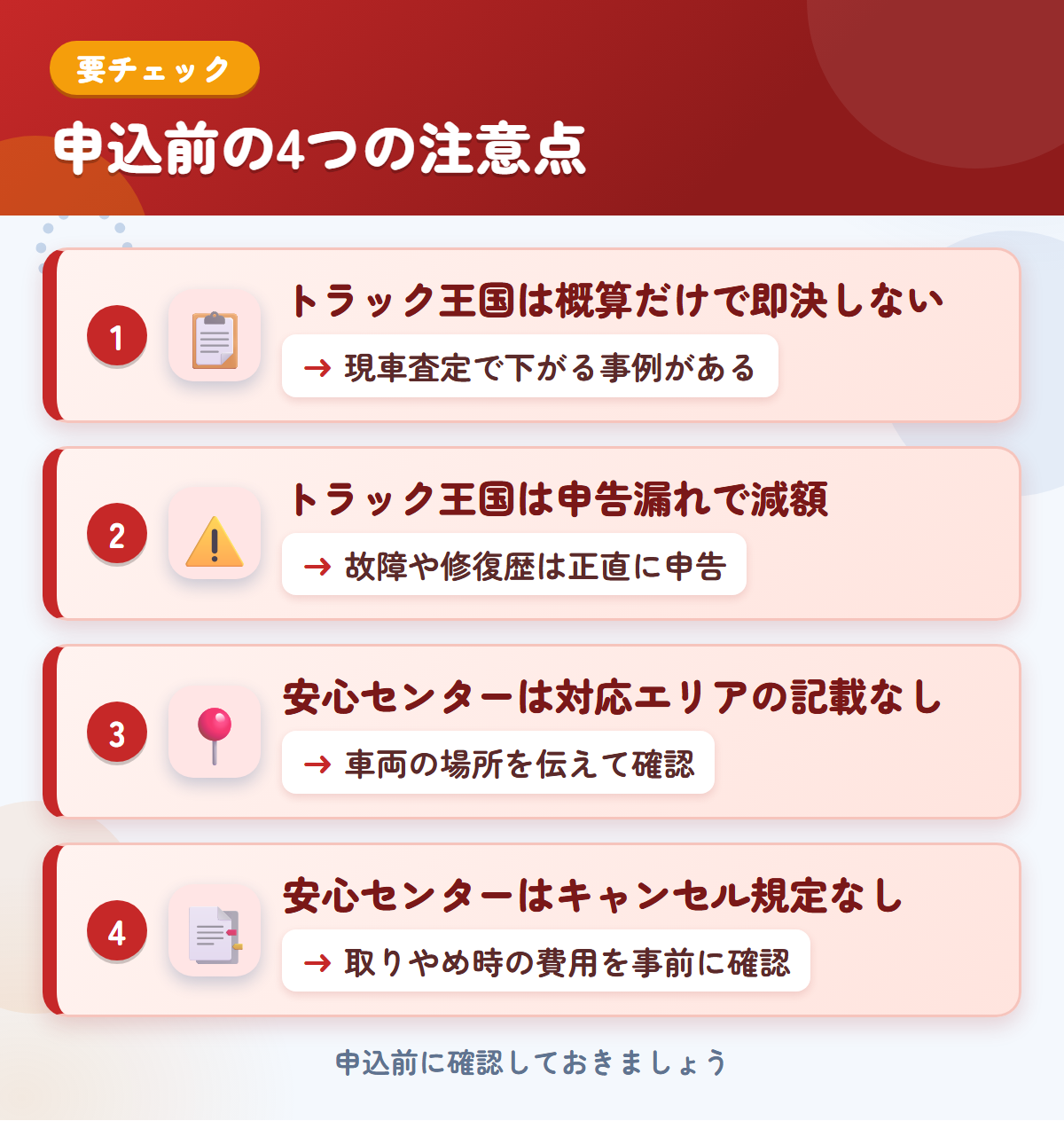 トラック王国とトラック買取安心センターの申込前の注意点4つ。概算だけで即決しない、申告漏れで減額、安心センターは対応エリアの記載なし、キャンセル規定の記載なし