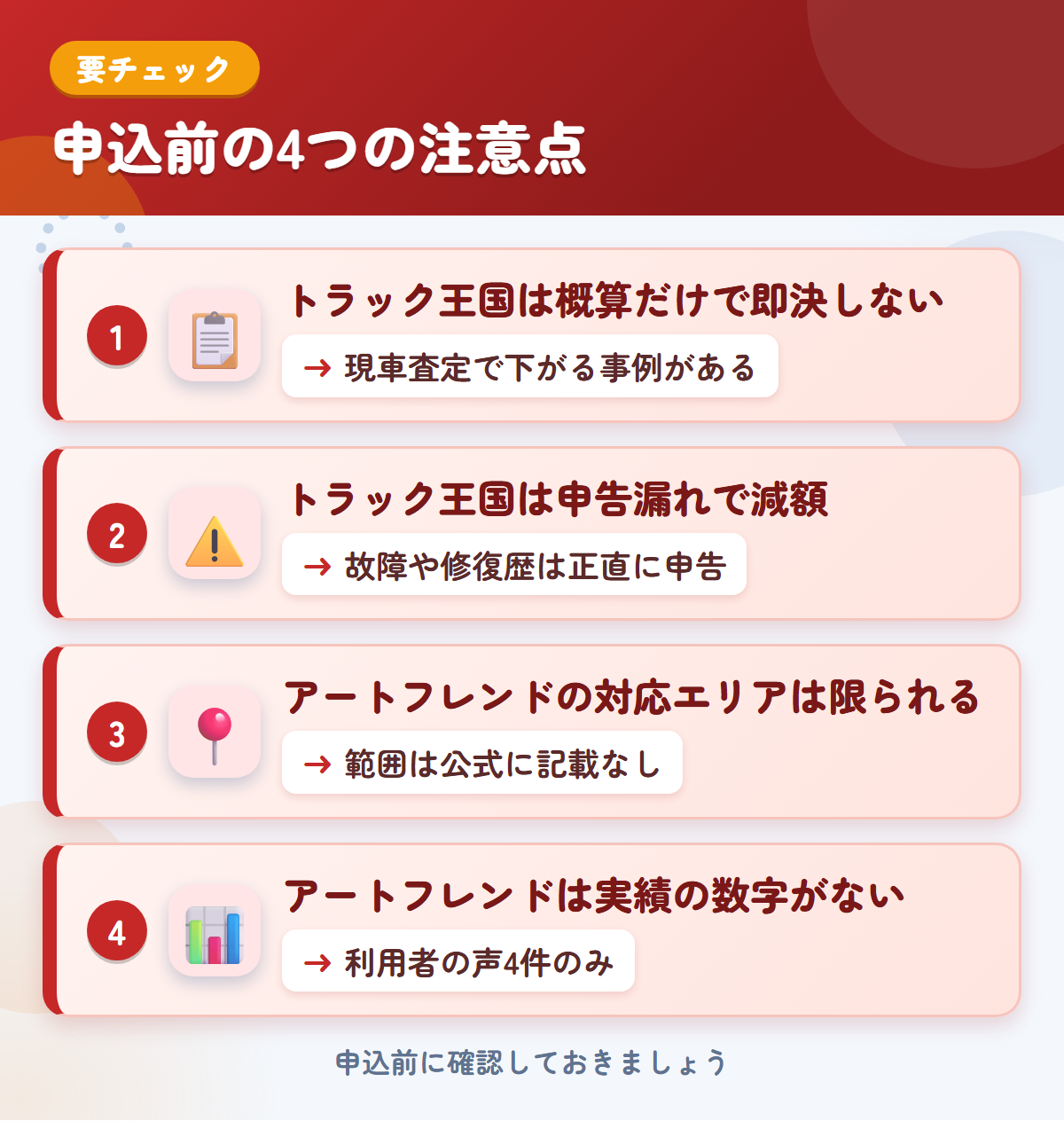 トラック王国とアートフレンドオートの申込前の注意点4つ。概算だけで即決しない、申告漏れで減額、アートフレンドの対応エリアは限られる、実績の数字がない
