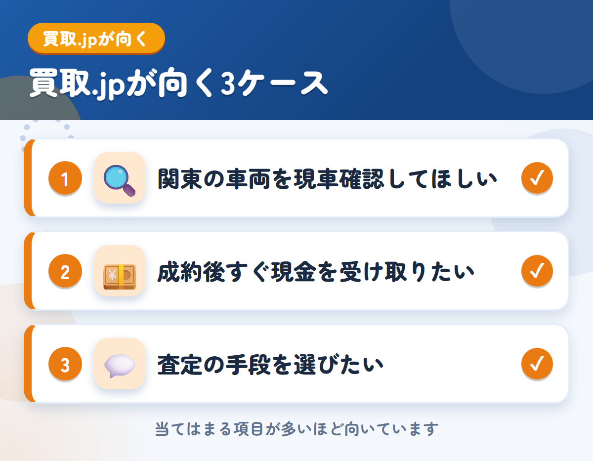 トラック買取.jpが向くケース。関東の車両を現車確認してほしい、成約後すぐに現金を受け取りたい、査定の手段を選びたい