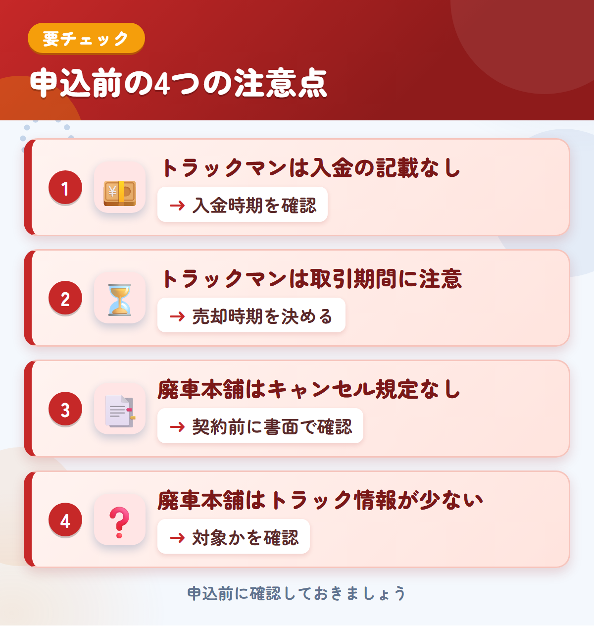 トラックマンと廃車本舗の申込前の注意点4つ。トラックマンは入金の記載なし、トラックマンは取引期間に注意、廃車本舗はキャンセル規定なし、廃車本舗はトラック情報が少ない