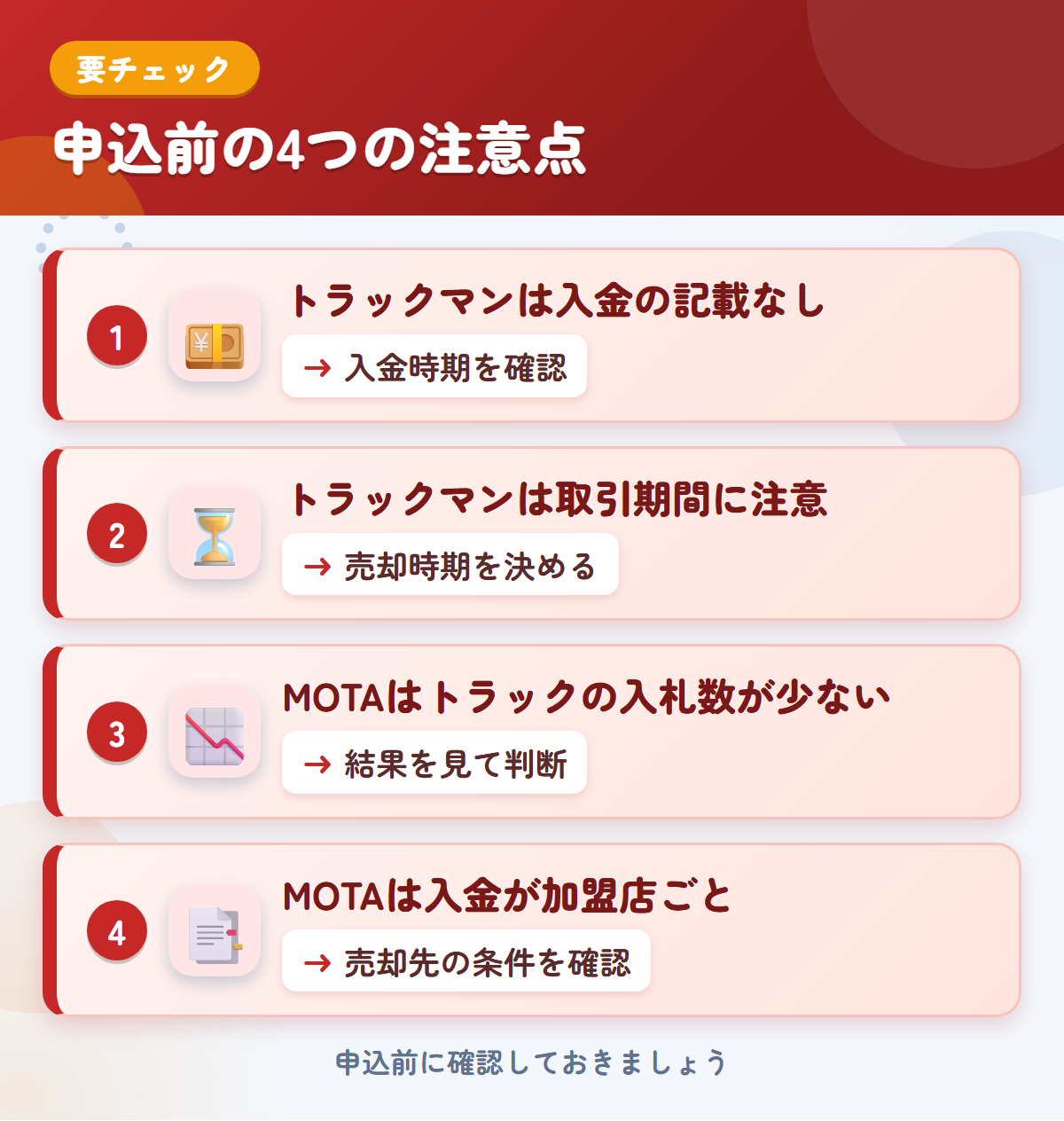 トラックマンとMOTAの申込前の注意点4つ。トラックマンは入金の記載なし、トラックマンは取引期間に注意、MOTAはトラックの入札数が少ない、MOTAは入金が加盟店ごと