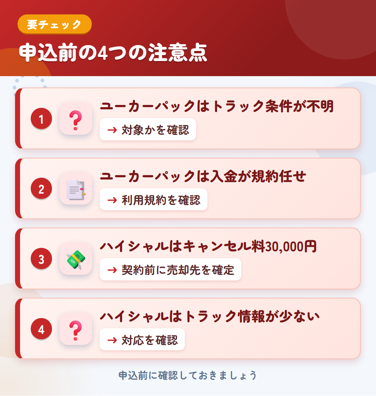 ユーカーパックとハイシャルの申込前の注意点4つ。ユーカーパックはトラック条件が不明、ユーカーパックは入金が規約任せ、ハイシャルはキャンセル料30,000円、ハイシャルはトラック情報が少ない