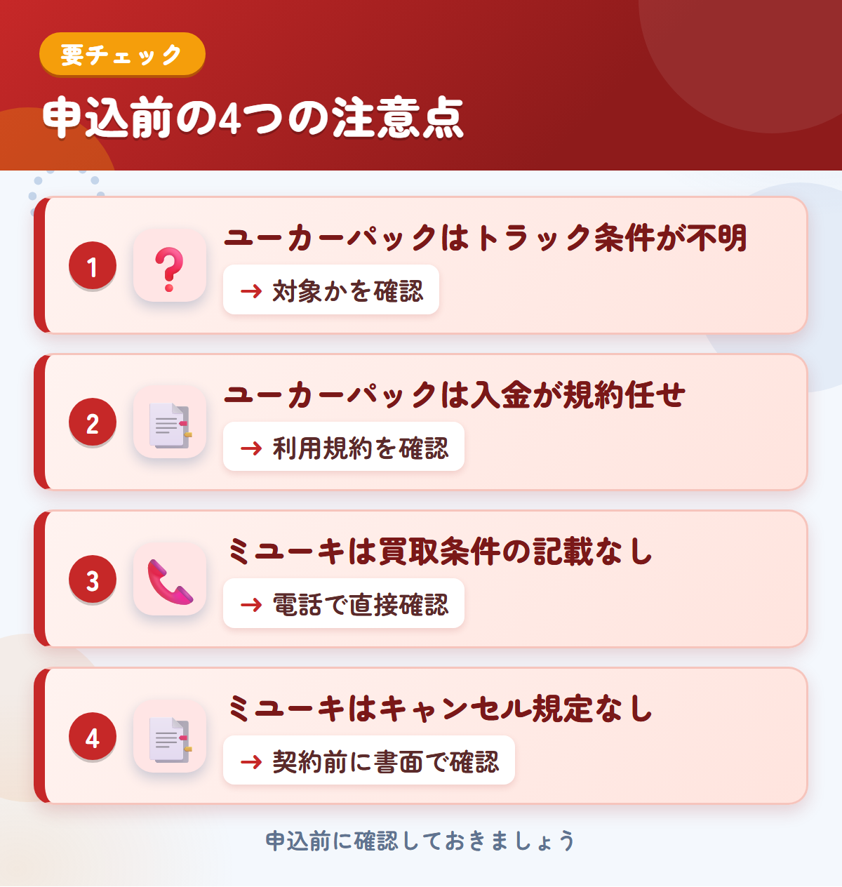 ユーカーパックとミユーキの申込前の注意点4つ。ユーカーパックはトラック条件が不明、ユーカーパックは入金が規約任せ、ミユーキは買取条件の記載なし、ミユーキはキャンセル規定なし
