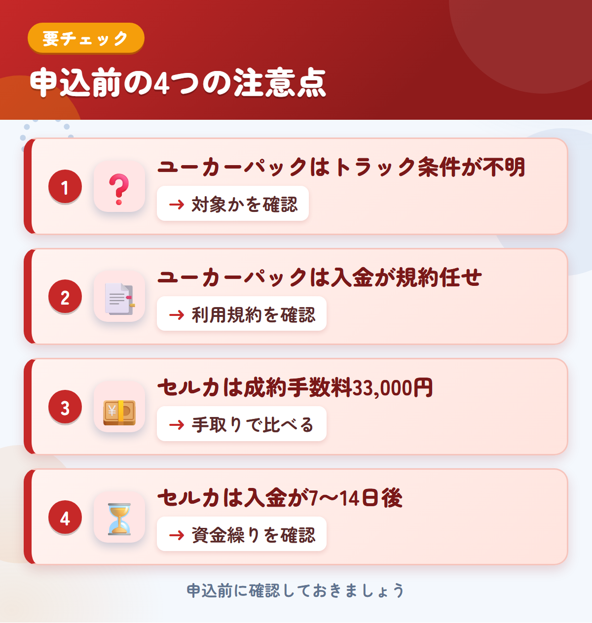 ユーカーパックとセルカの申込前の注意点4つ。ユーカーパックはトラック条件が不明、ユーカーパックは入金が規約任せ、セルカは成約手数料33,000円、セルカは入金が7〜14日後