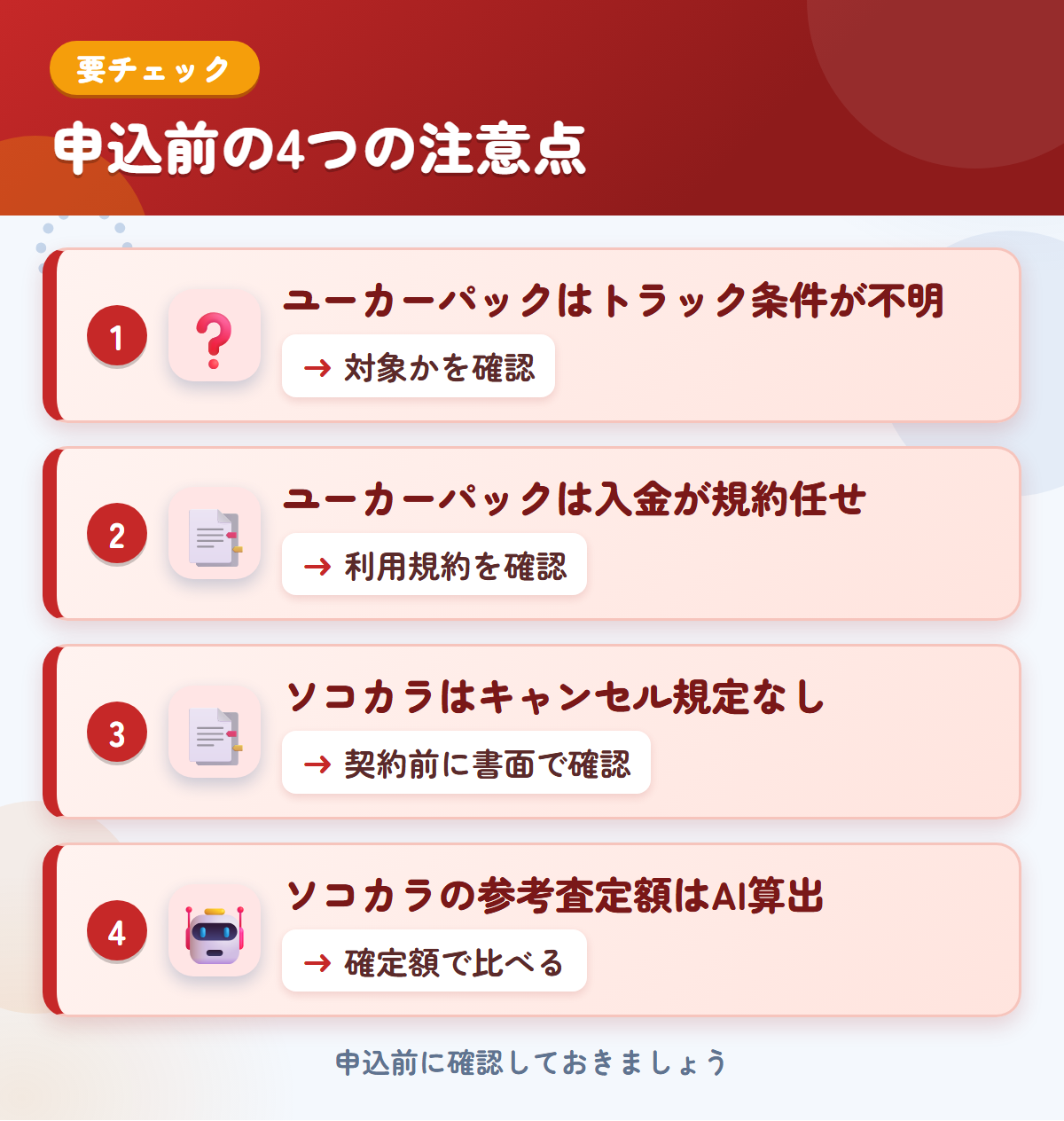 ユーカーパックとソコカラの申込前の注意点4つ。ユーカーパックはトラック条件が不明、ユーカーパックは入金が規約任せ、ソコカラはキャンセル規定なし、ソコカラの参考査定額はAI算出