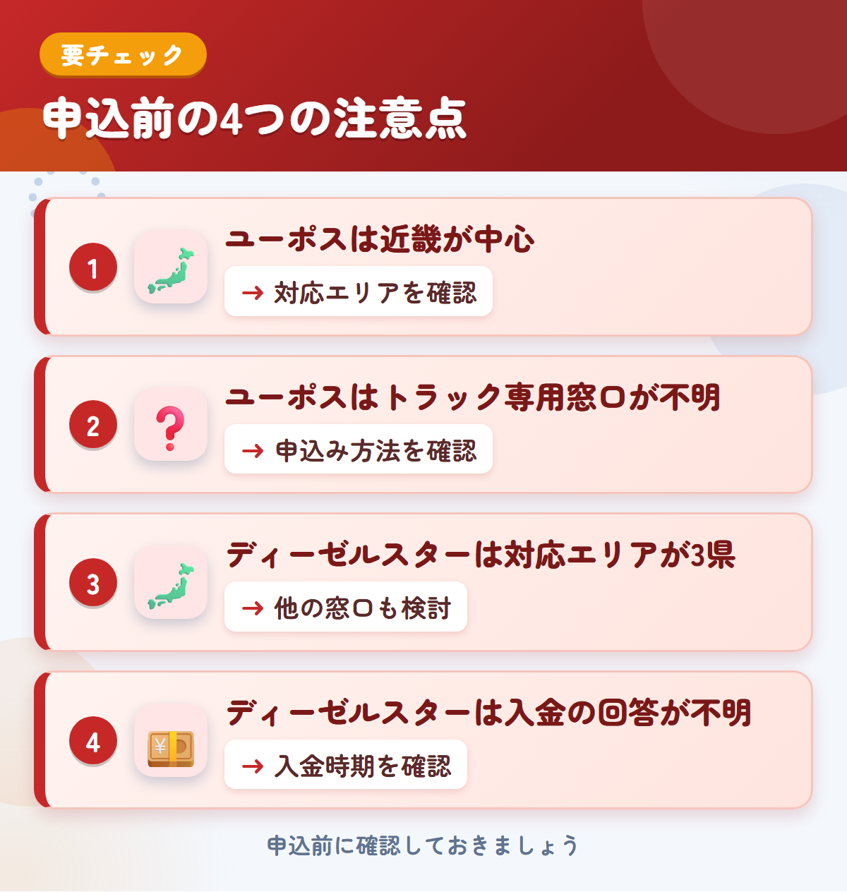 ユーポスとディーゼルスターの申込前の注意点4つ。ユーポスは近畿が中心、ユーポスはトラック専用窓口が不明、ディーゼルスターは対応エリアが3県、ディーゼルスターは入金の回答が不明