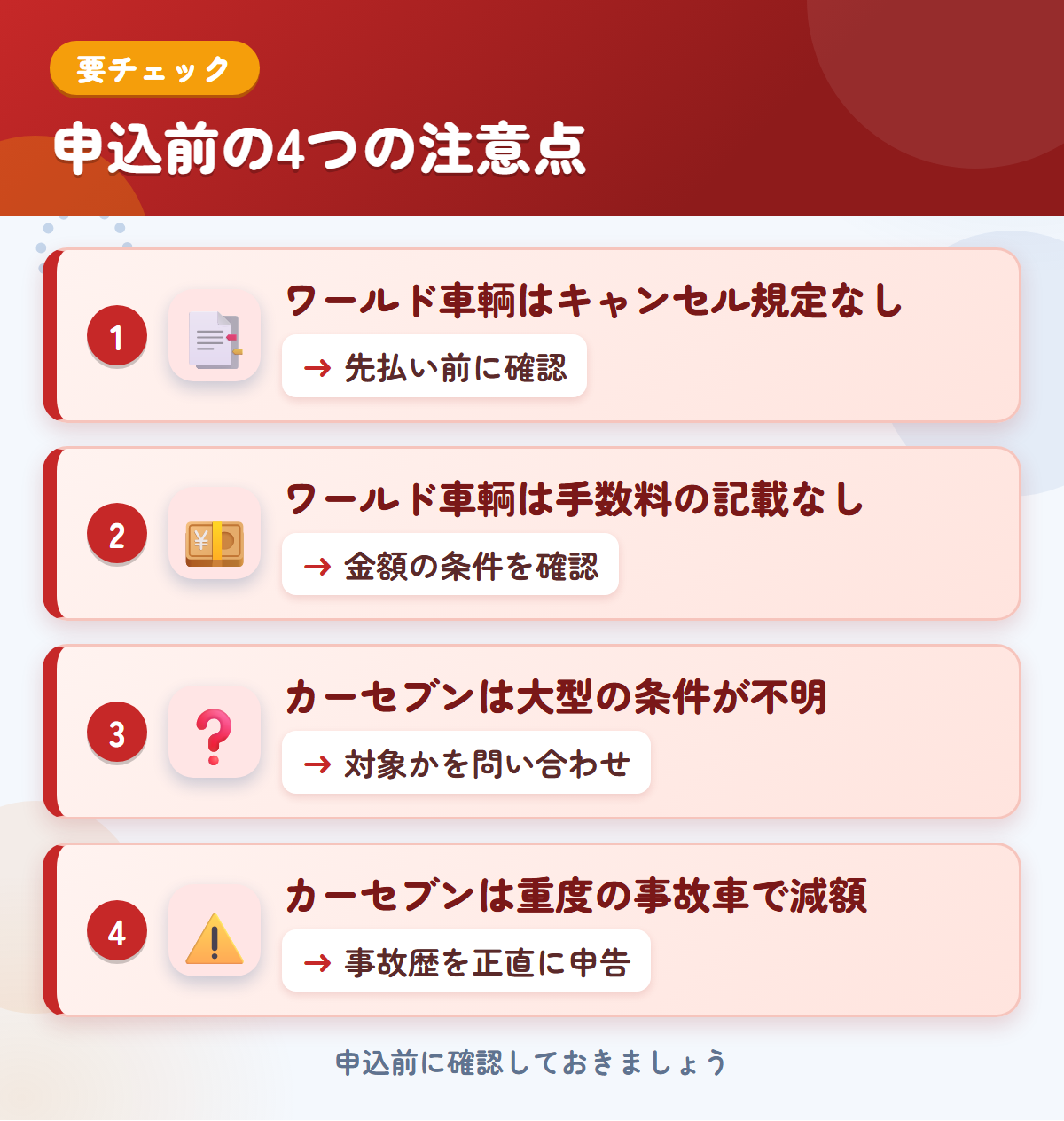 ワールド車輌とカーセブンの申込前の注意点4つ。ワールド車輌はキャンセル規定なし、ワールド車輌は手数料の記載なし、カーセブンは大型の条件が不明、カーセブンは重度の事故車で減額