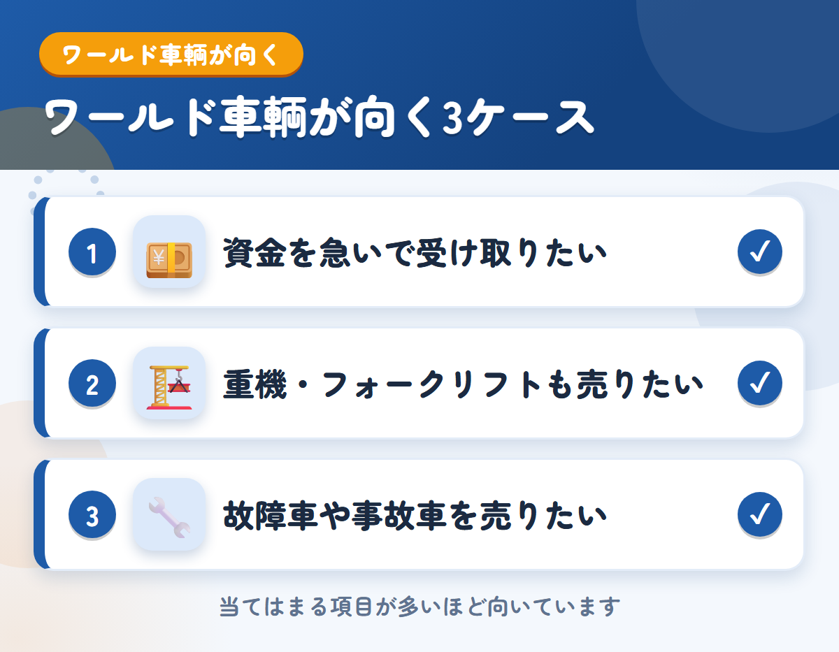 ワールド車輌が向くケース。資金を急いで受け取りたい、重機やフォークリフトも売りたい、故障車や事故車を売りたい