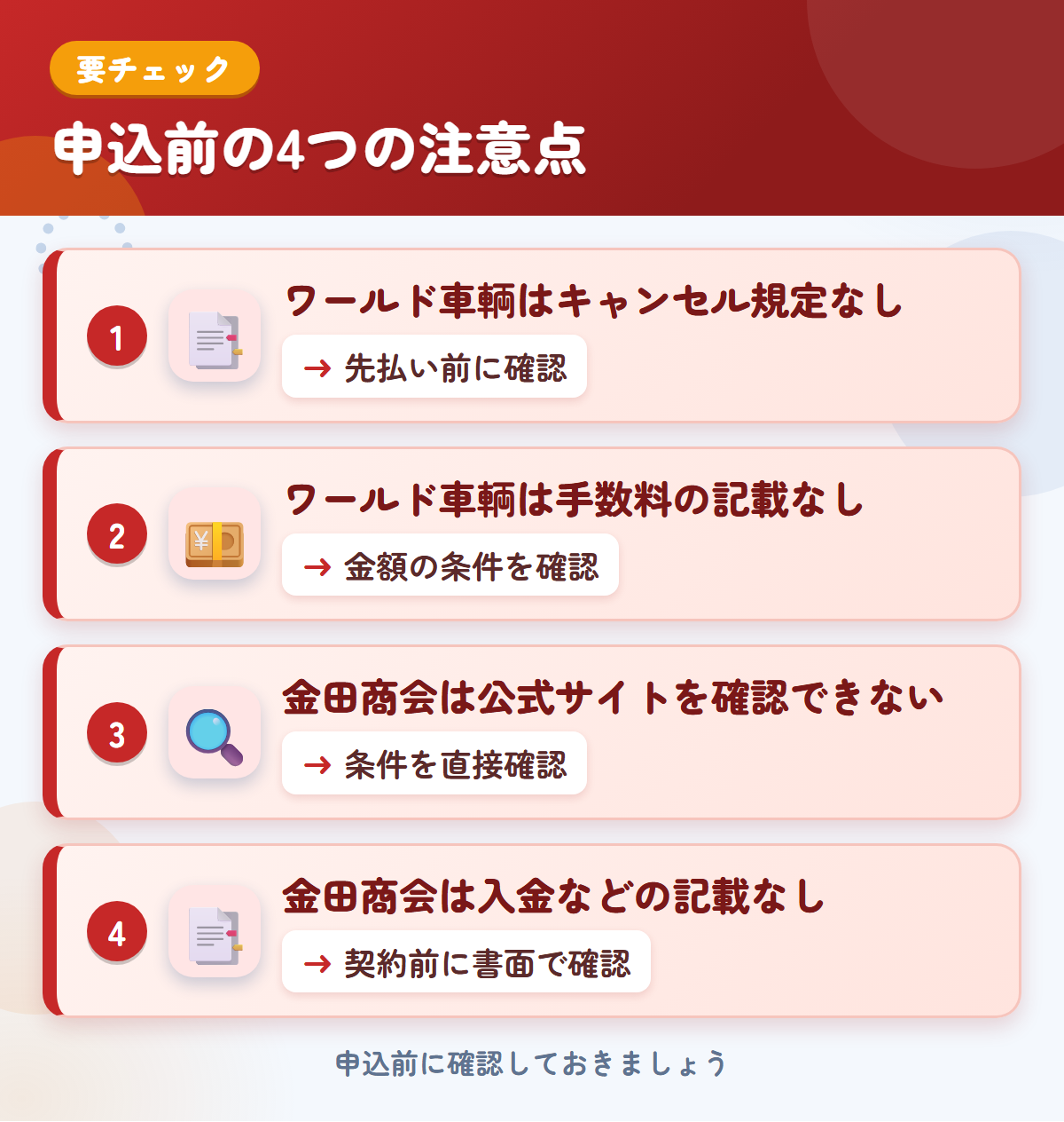 ワールド車輌と金田商会の申込前の注意点4つ。ワールド車輌はキャンセル規定なし、ワールド車輌は手数料の記載なし、金田商会は公式サイトを確認できない、金田商会は入金などの記載なし