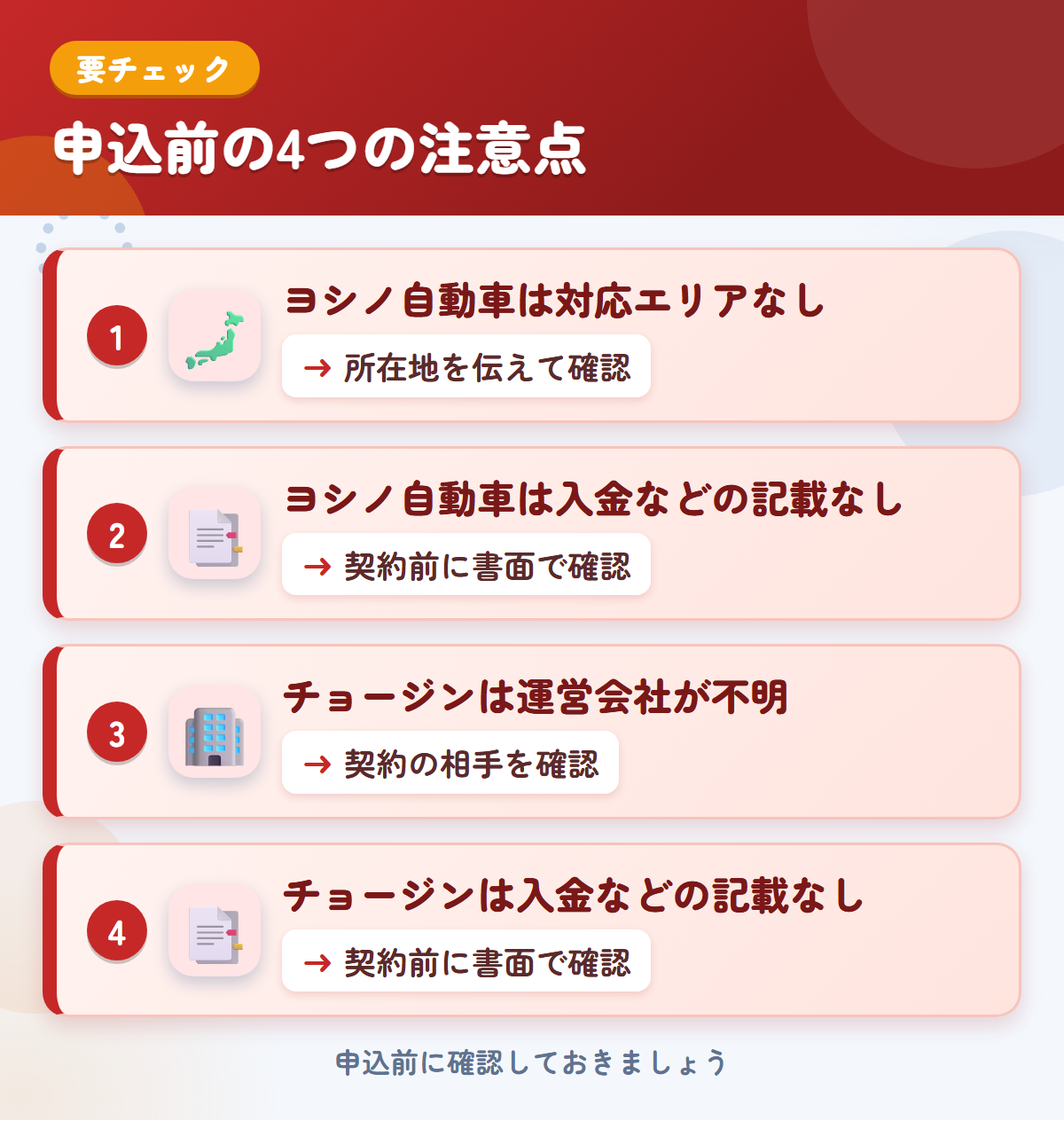 ヨシノ自動車とチョージンの申込前の注意点4つ。ヨシノ自動車は対応エリアなし、ヨシノ自動車は入金などの記載なし、チョージンは運営会社が不明、チョージンは入金などの記載なし