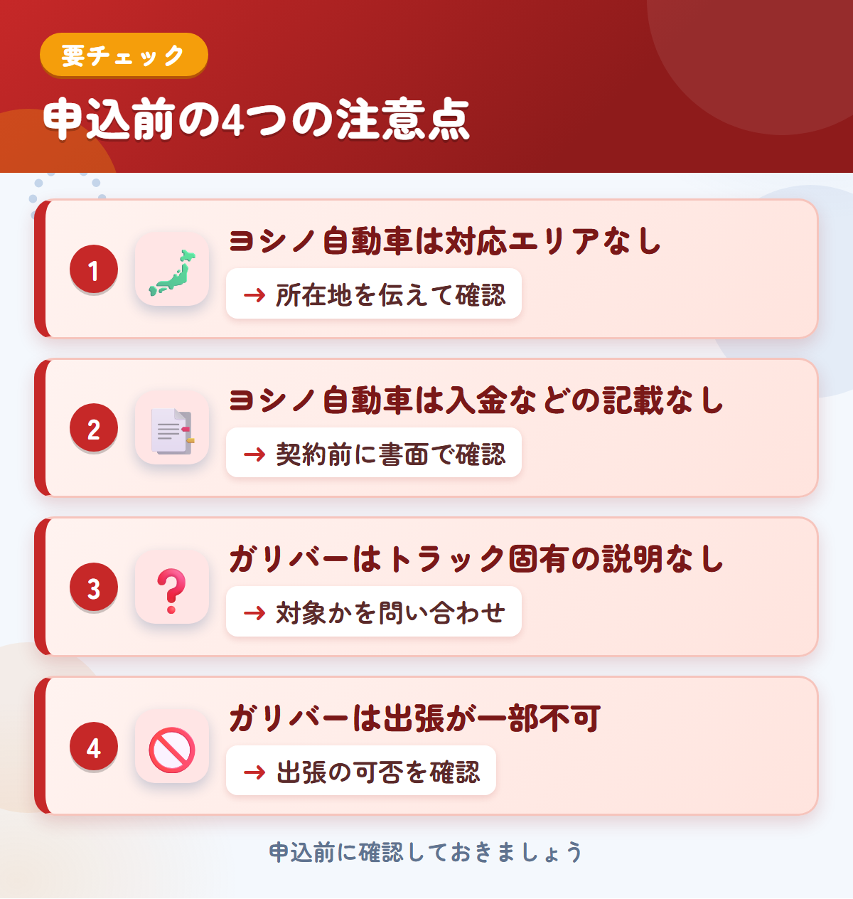 ヨシノ自動車とガリバーの申込前の注意点4つ。ヨシノ自動車は対応エリアなし、ヨシノ自動車は入金などの記載なし、ガリバーはトラック固有の説明なし、ガリバーは出張が一部不可