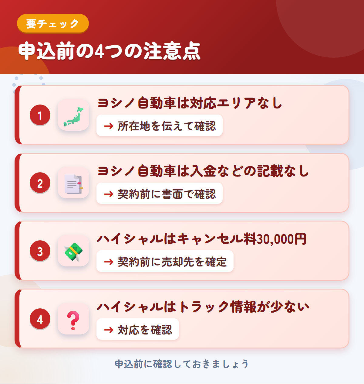 ヨシノ自動車とハイシャルの申込前の注意点4つ。ヨシノ自動車は対応エリアなし、ヨシノ自動車は入金などの記載なし、ハイシャルはキャンセル料30,000円、ハイシャルはトラック情報が少ない