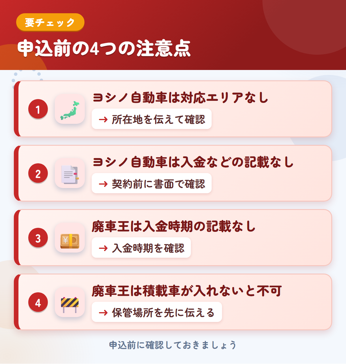 ヨシノ自動車と廃車王の申込前の注意点4つ。ヨシノ自動車は対応エリアなし、ヨシノ自動車は入金などの記載なし、廃車王は入金時期の記載なし、廃車王は積載車が入れないと不可