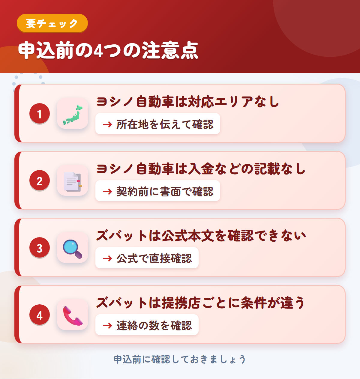 ヨシノ自動車とズバットの申込前の注意点4つ。ヨシノ自動車は対応エリアなし、ヨシノ自動車は入金などの記載なし、ズバットは公式本文を確認できない、ズバットは提携店ごとに条件が違う