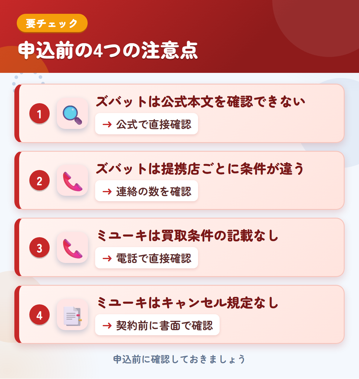 ズバットとミユーキの申込前の注意点4つ。ズバットは公式本文を確認できない、ズバットは提携店ごとに条件が違う、ミユーキは買取条件の記載なし、ミユーキはキャンセル規定なし
