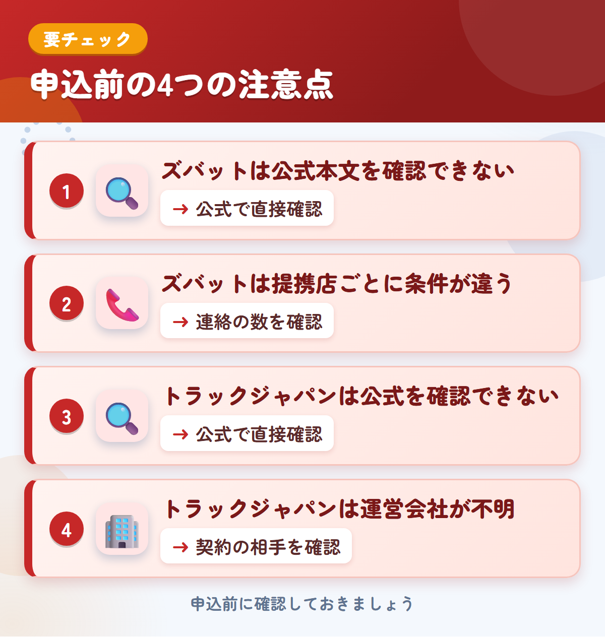 ズバットとトラックジャパンの申込前の注意点4つ。ズバットは公式本文を確認できない、ズバットは提携店ごとに条件が違う、トラックジャパンは公式を確認できない、トラックジャパンは運営会社が不明